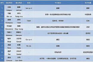 betway下载地址截图2